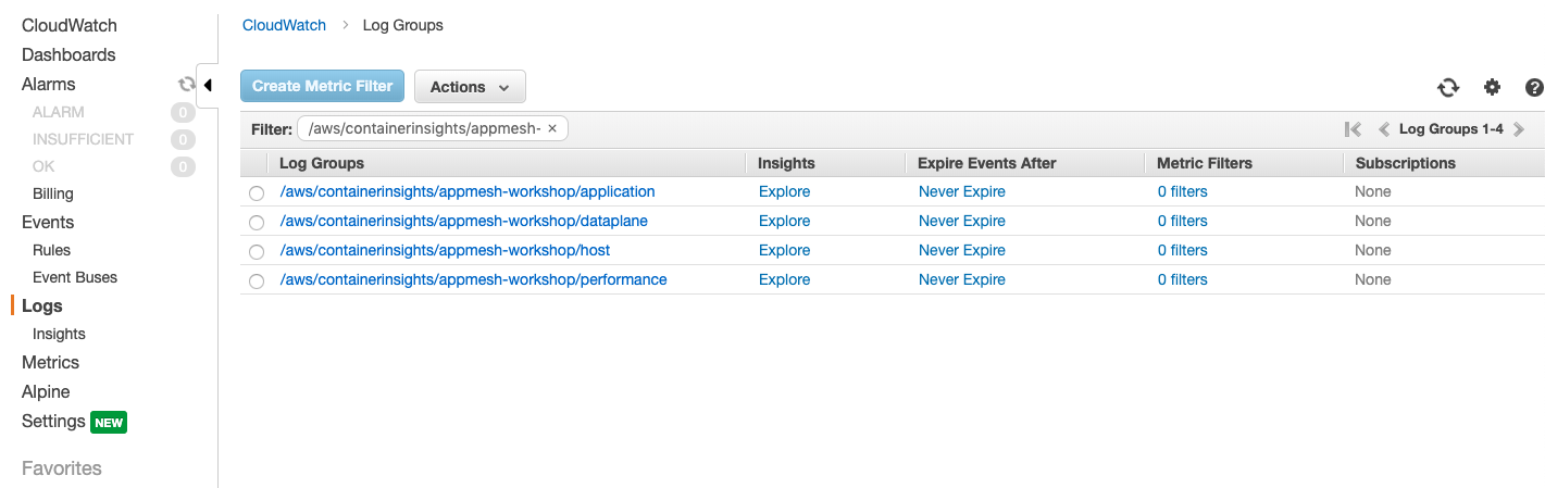 eks container insights